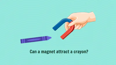 Free Simple Magnet Experiments Template to Edit Online