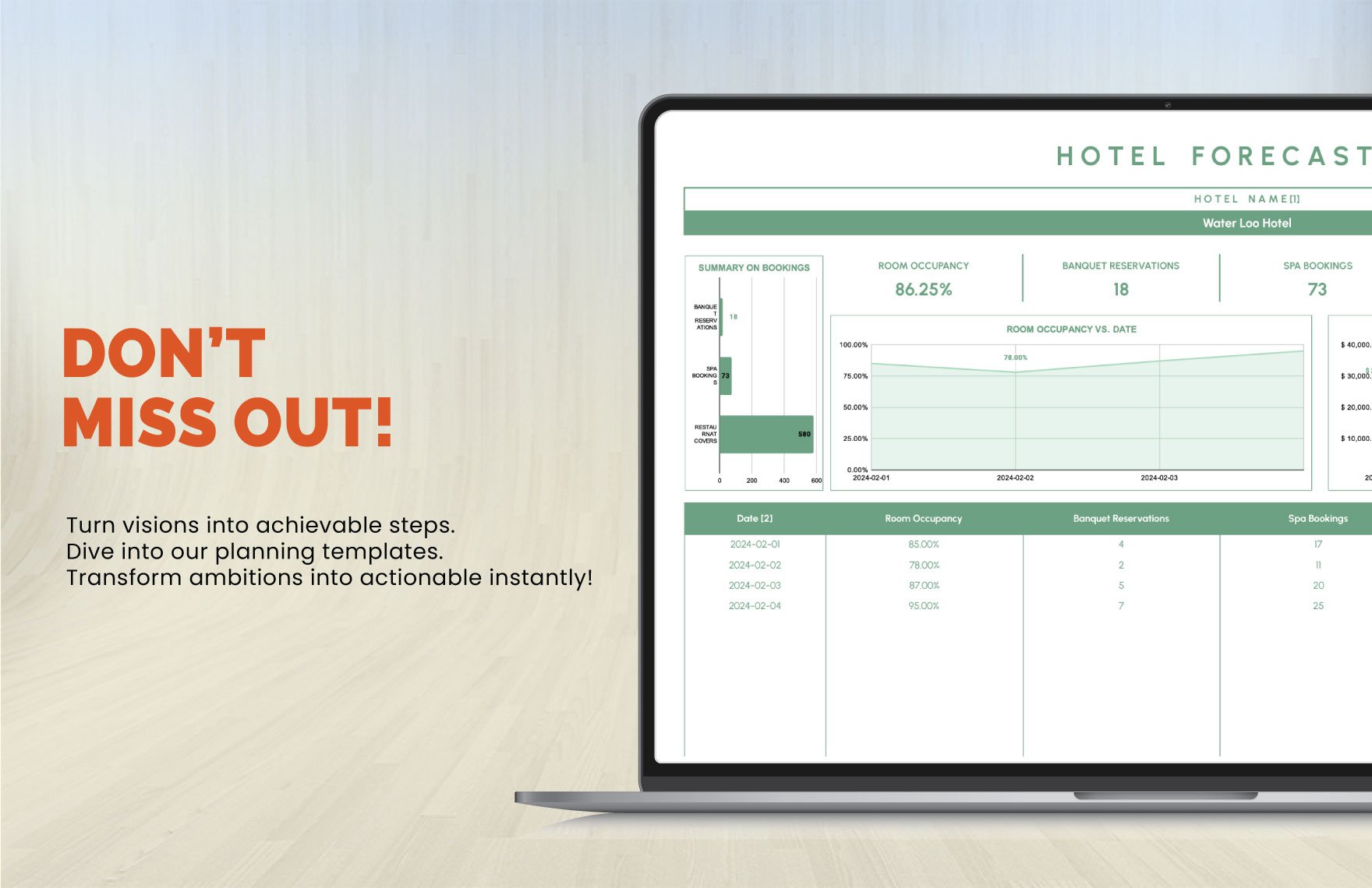 Hotel Forecasting Template
