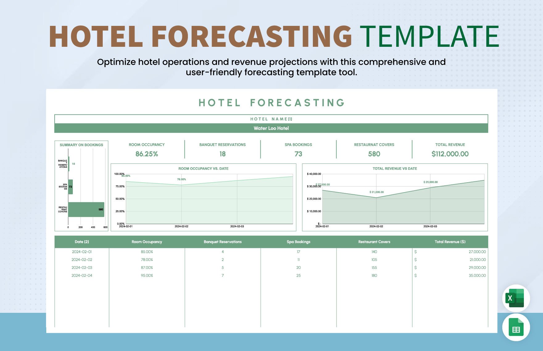 Hotel Forecasting Template in Excel, Google Sheets