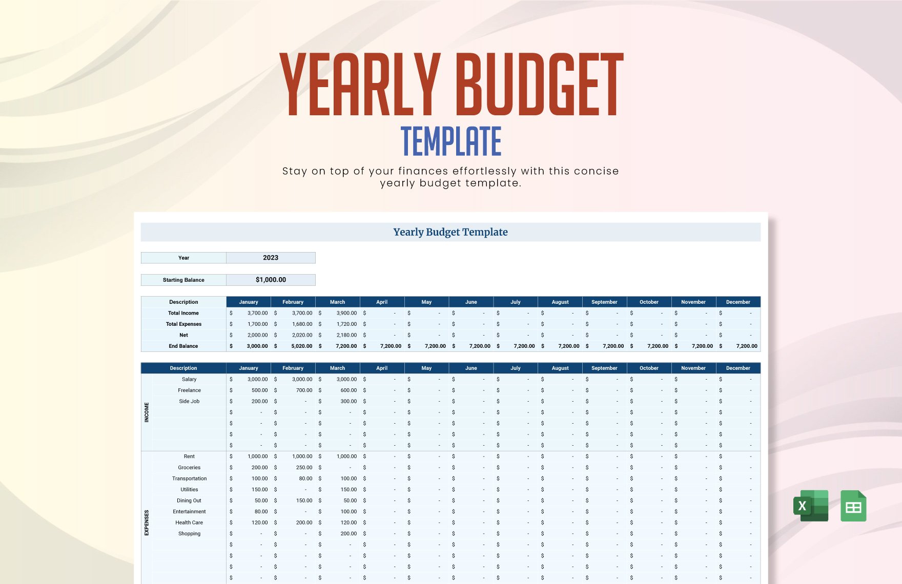 Yearly Budget Template in Excel, Google Sheets