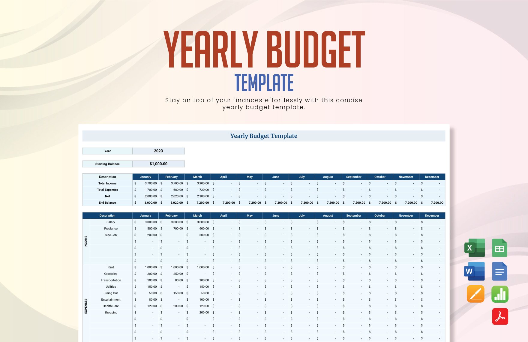 Yearly Budget Template in Excel, Google Sheets