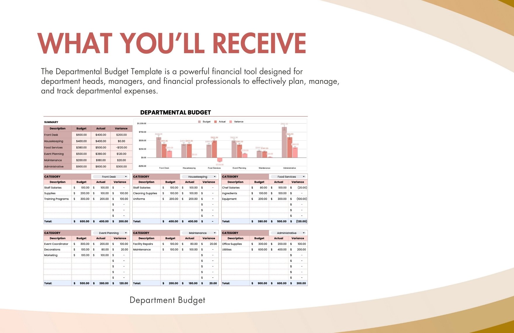 Departmental Budget Template