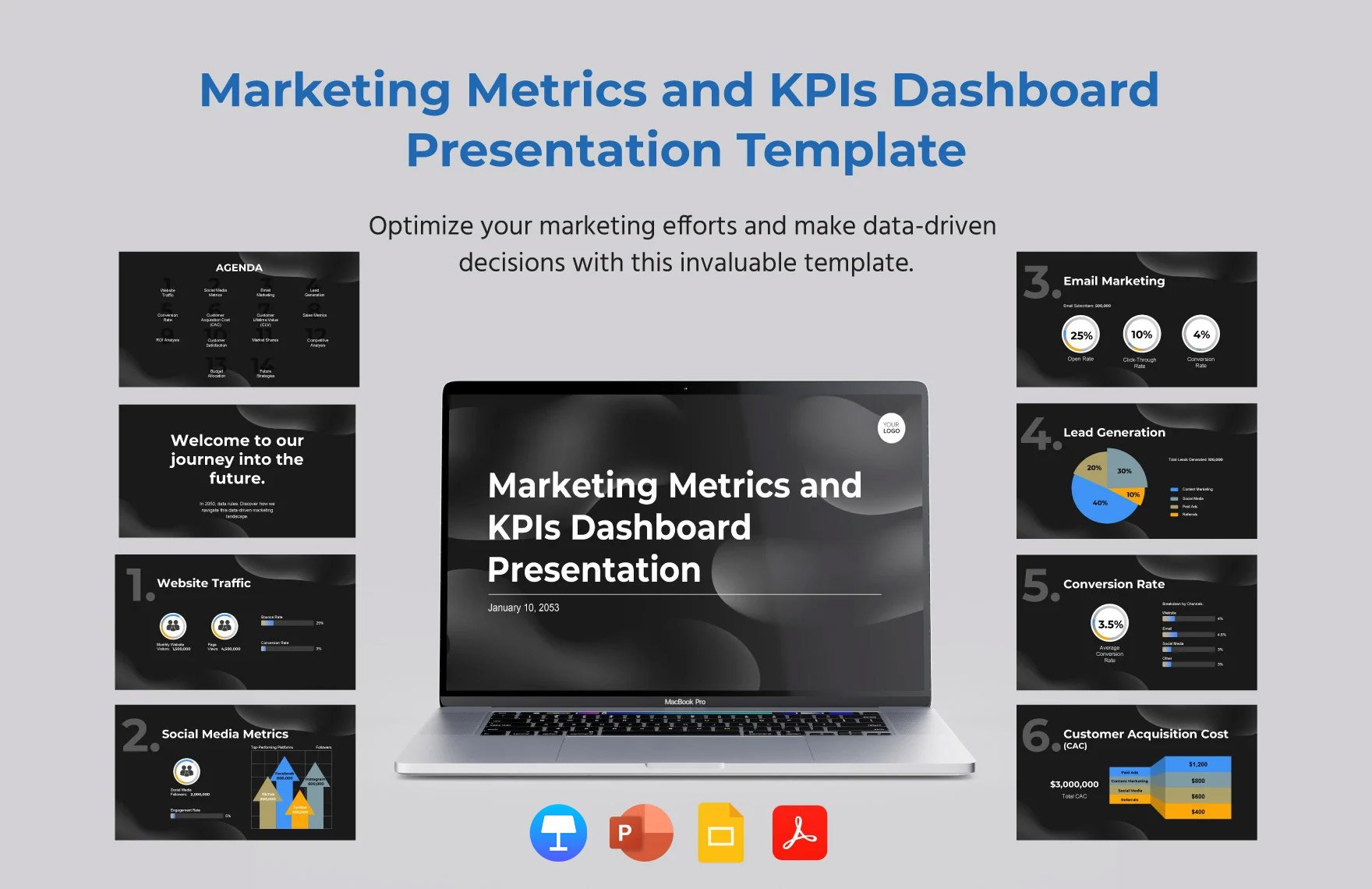 Marketing Metrics and KPIs Dashboard Presentation Template in PDF, PowerPoint, Google Slides, Apple Keynote