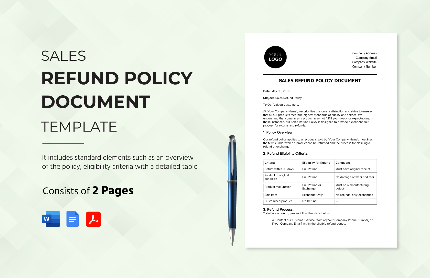 Sales Refund Policy Document Template