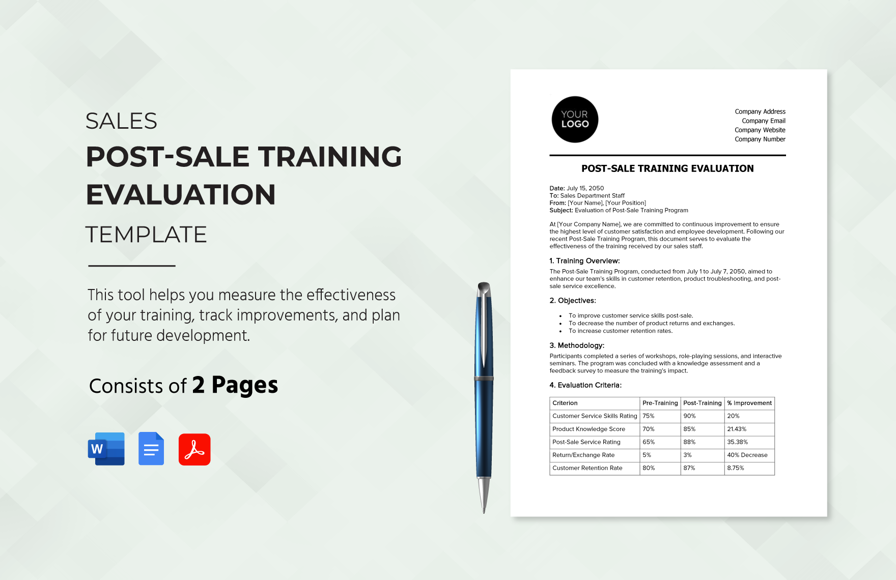Sales Post-Sale Training Evaluation Template in Word, Google Docs, PDF
