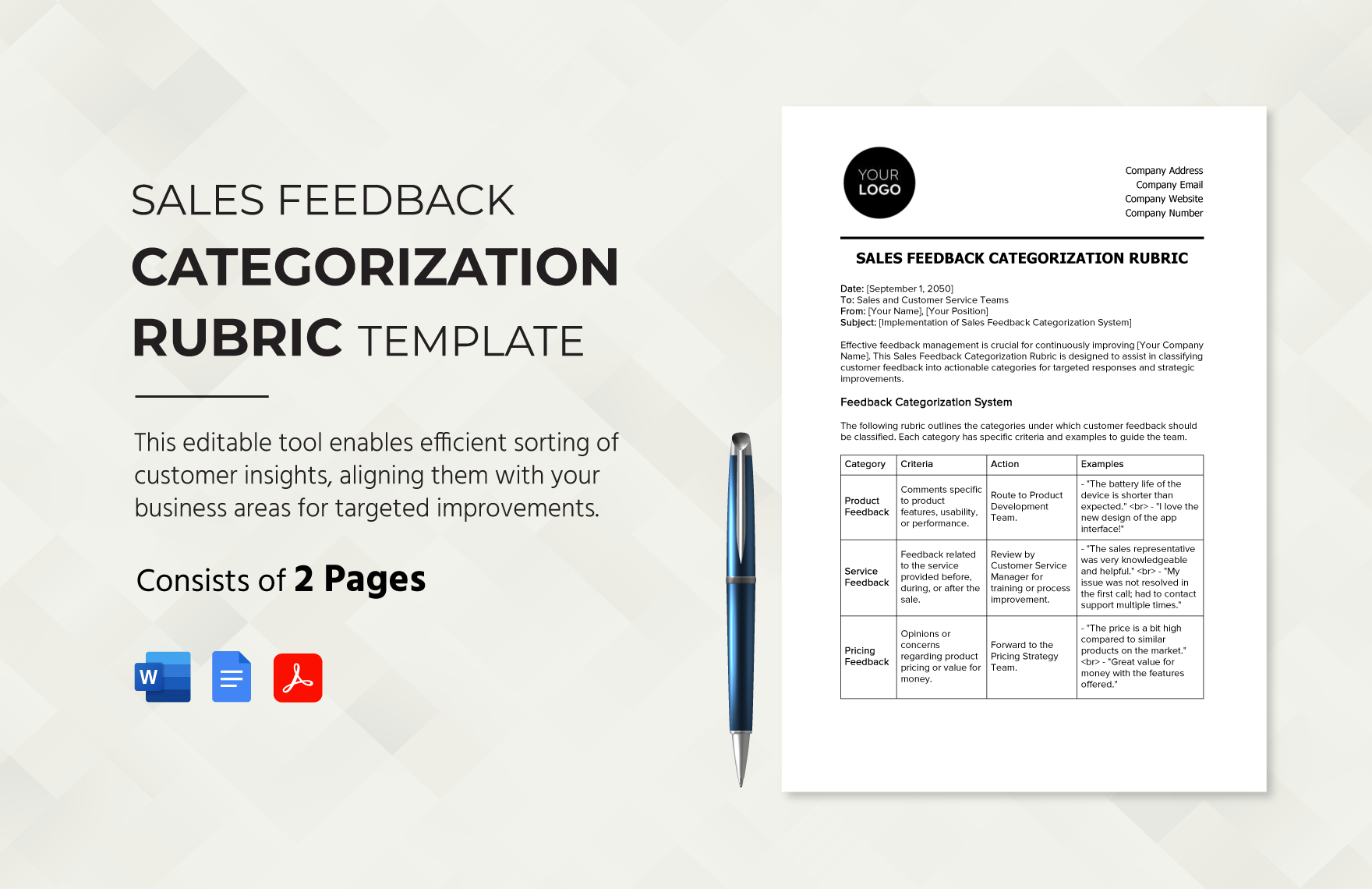 Sales Feedback Categorization Rubric Template in Word, Google Docs, PDF