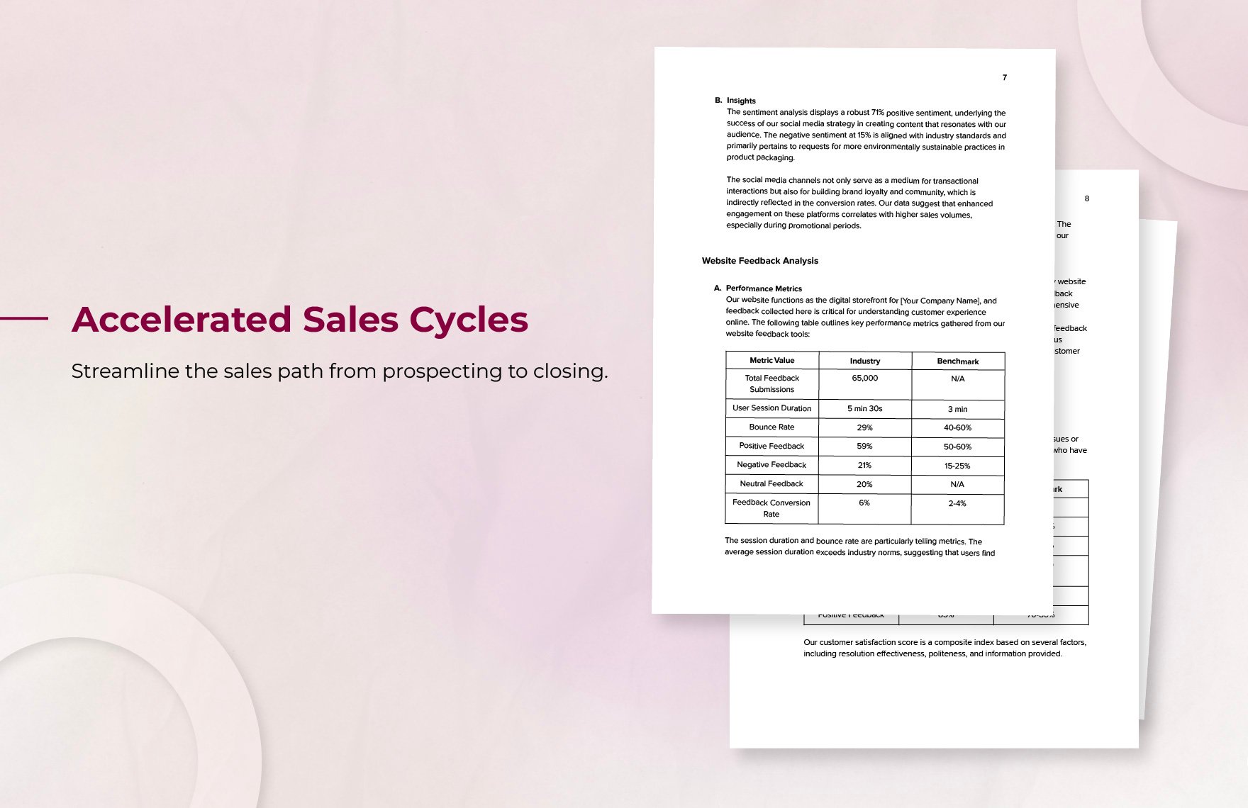 Sales Analysis of Customer Feedback Channels Template