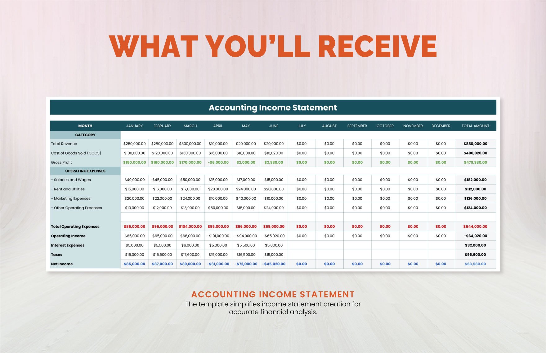 Accounting Income Statement Template