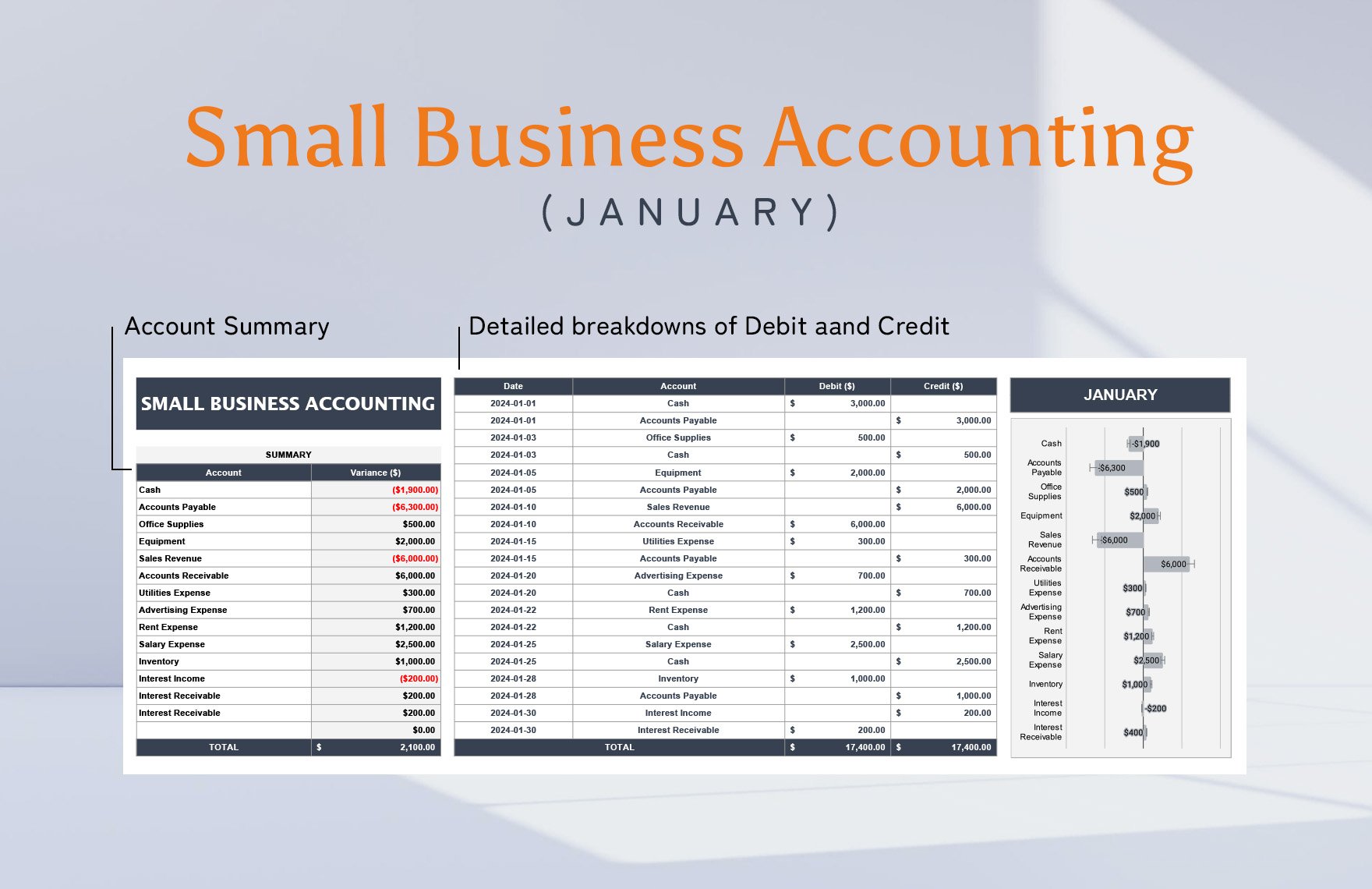 Small Business Accounting Template