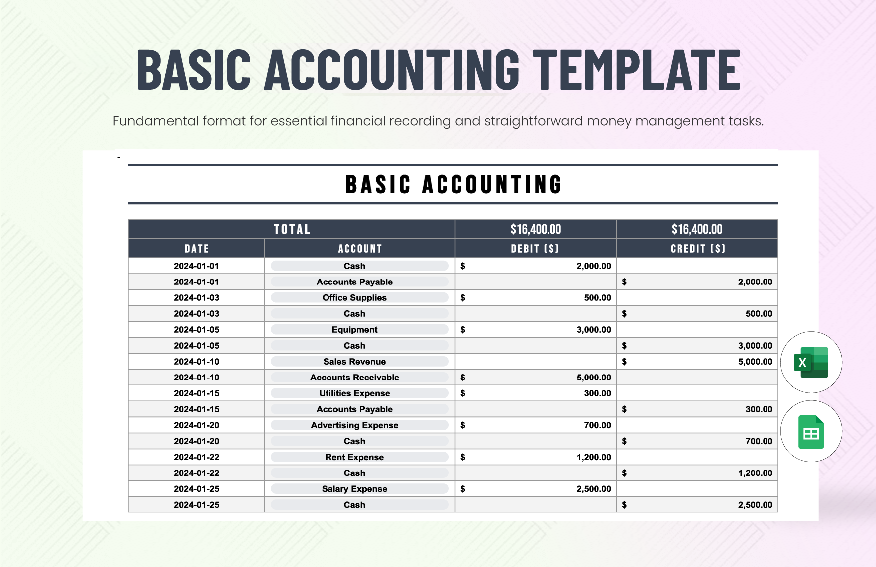 Basic Accounting Worksheets Pdf