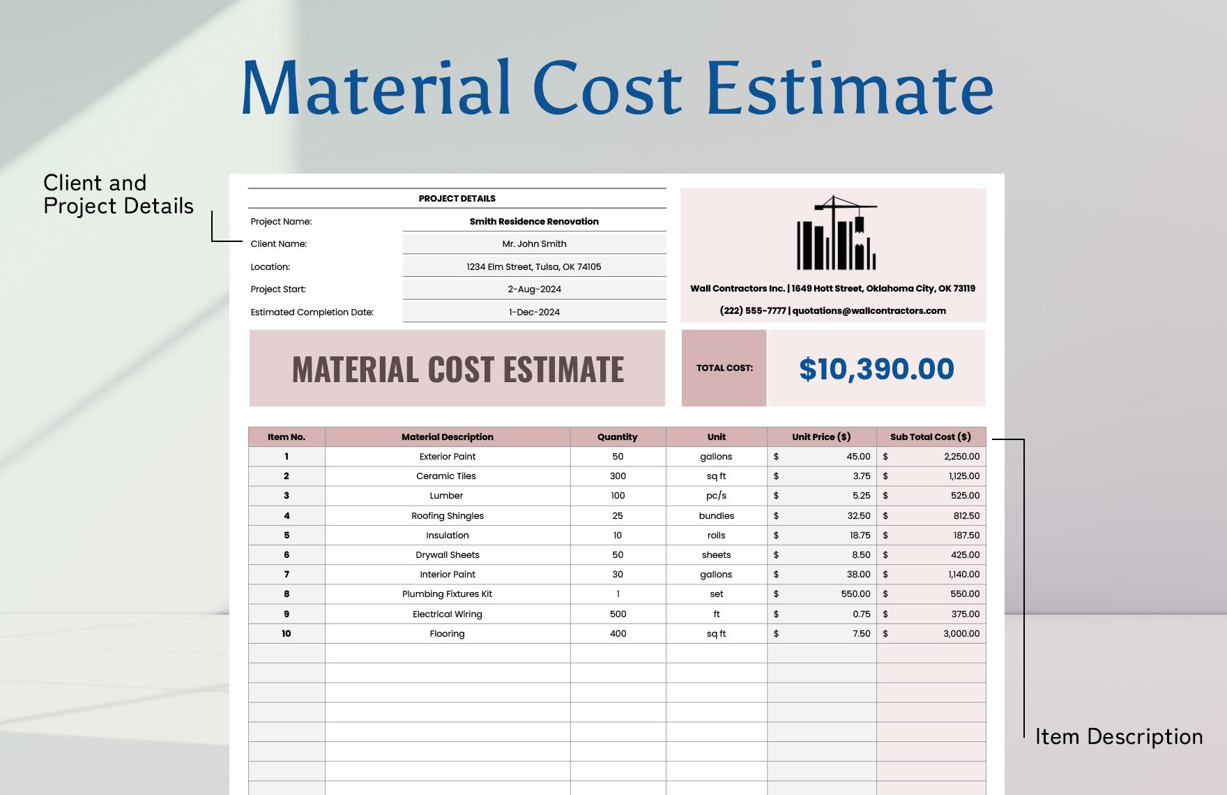 Material Cost Estimate Template