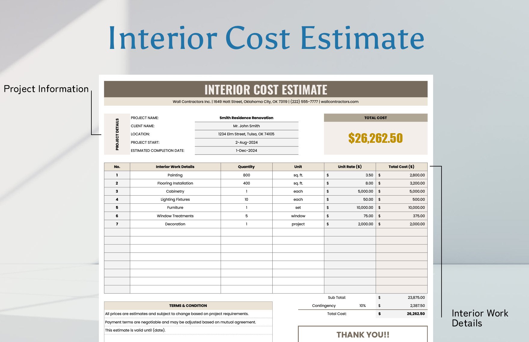 Interior Cost Estimate Template