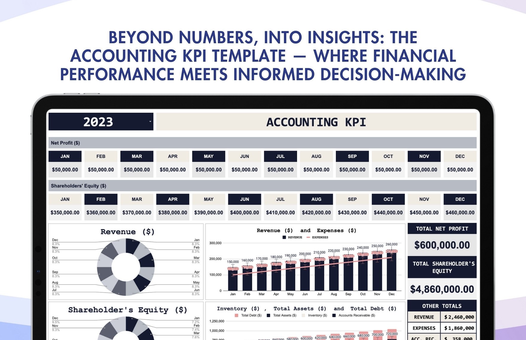Accounting KPI Template