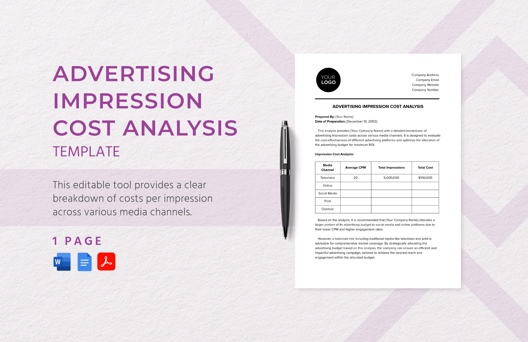 Advertising Impression Cost Analysis Template