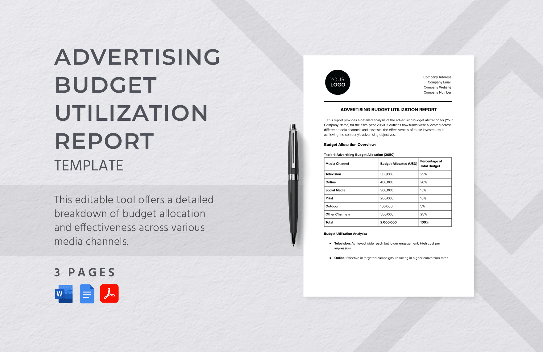 Advertising Budget Utilization Report Template in Word, Google Docs, PDF
