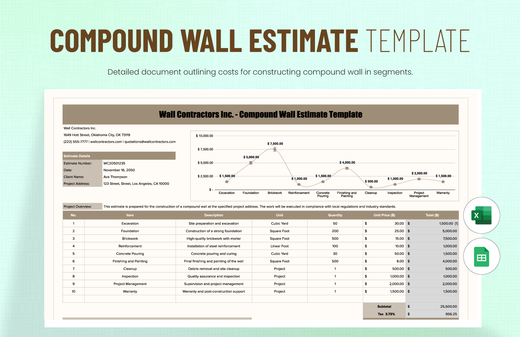 Compound Wall Estimate Template