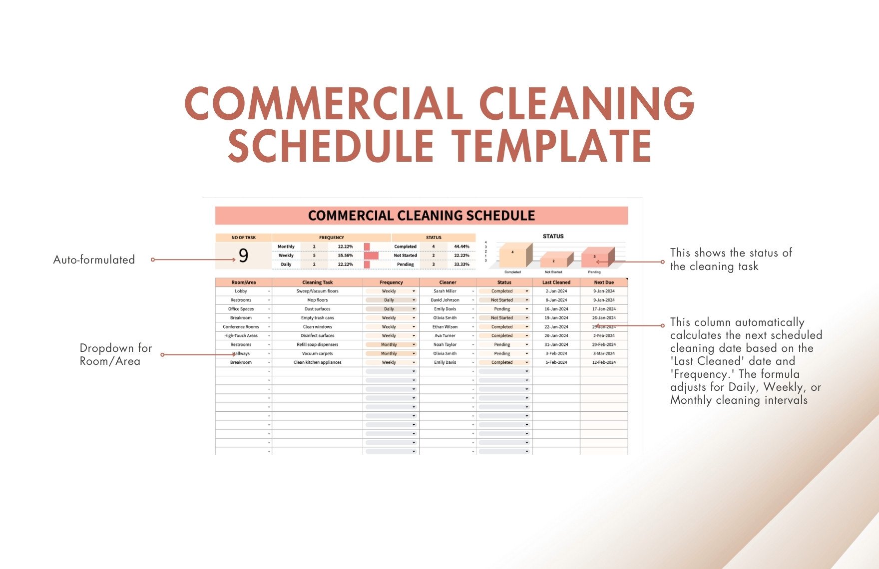 Commercial Cleaning Schedule Template