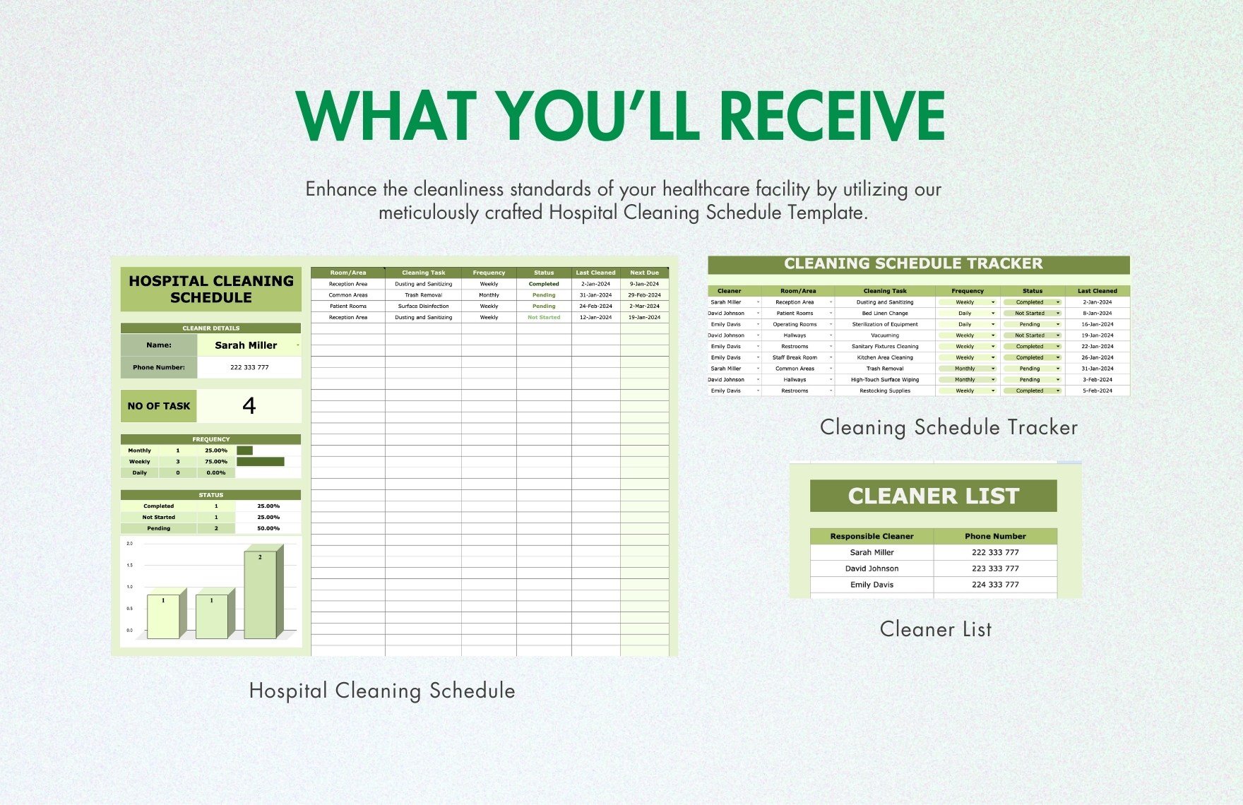 Hospital Cleaning Schedule Template