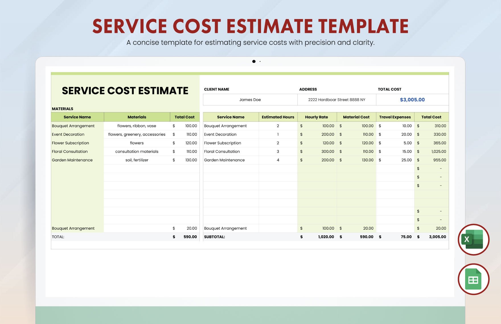 Service Cost Estimate Template