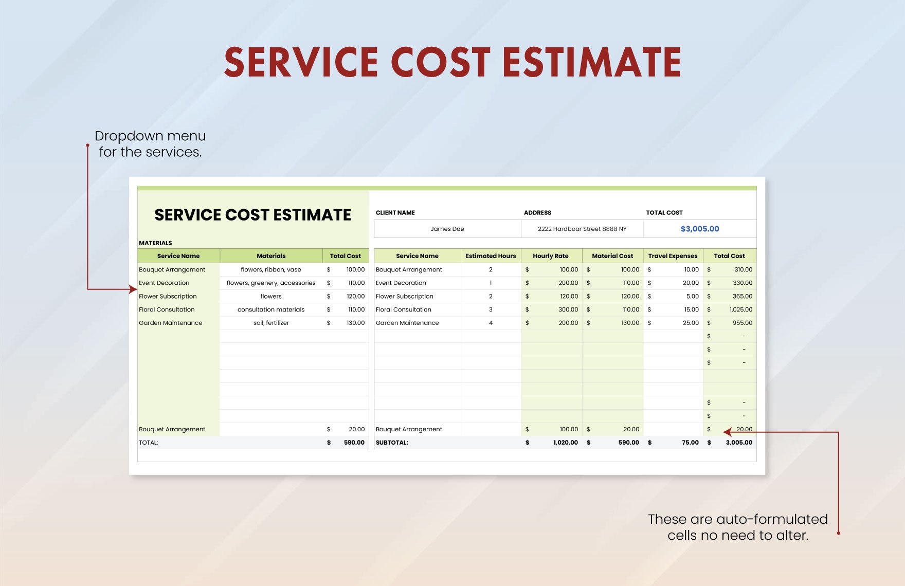 Service Cost Estimate Template
