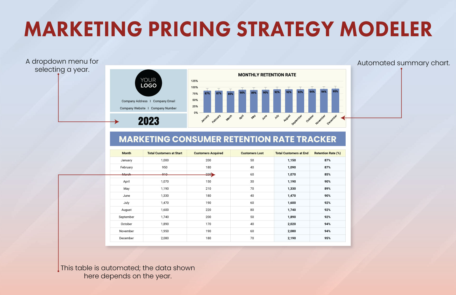 Marketing Consumer Retention Rate Tracker Template