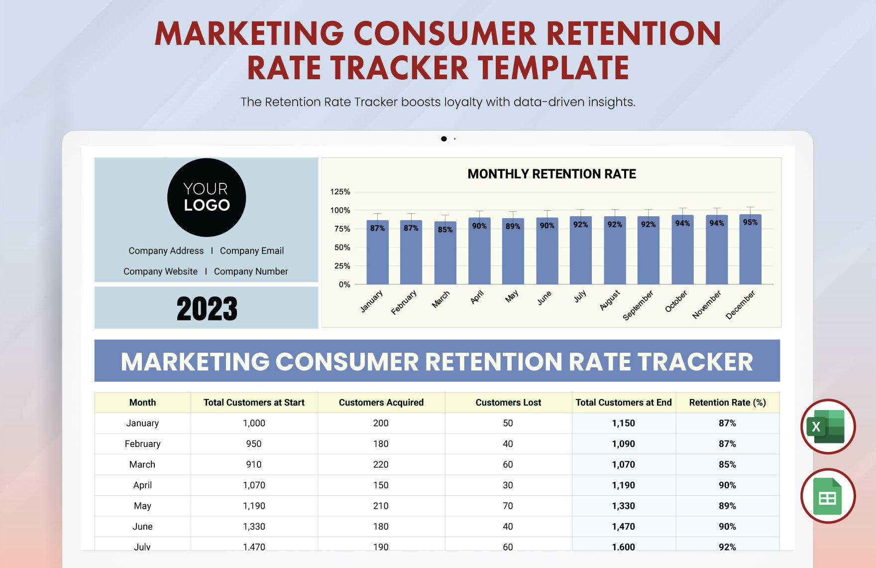 Marketing Consumer Retention Rate Tracker Template