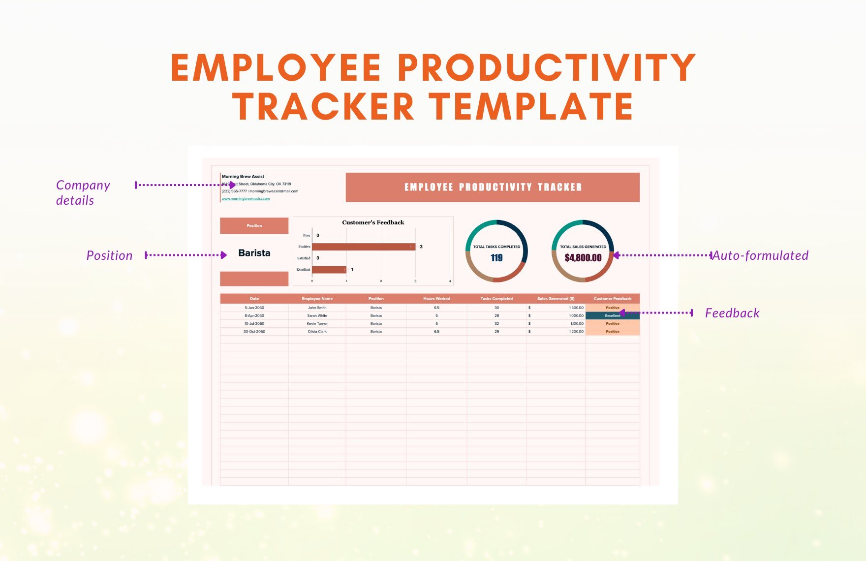 Employee Productivity Tracker Template