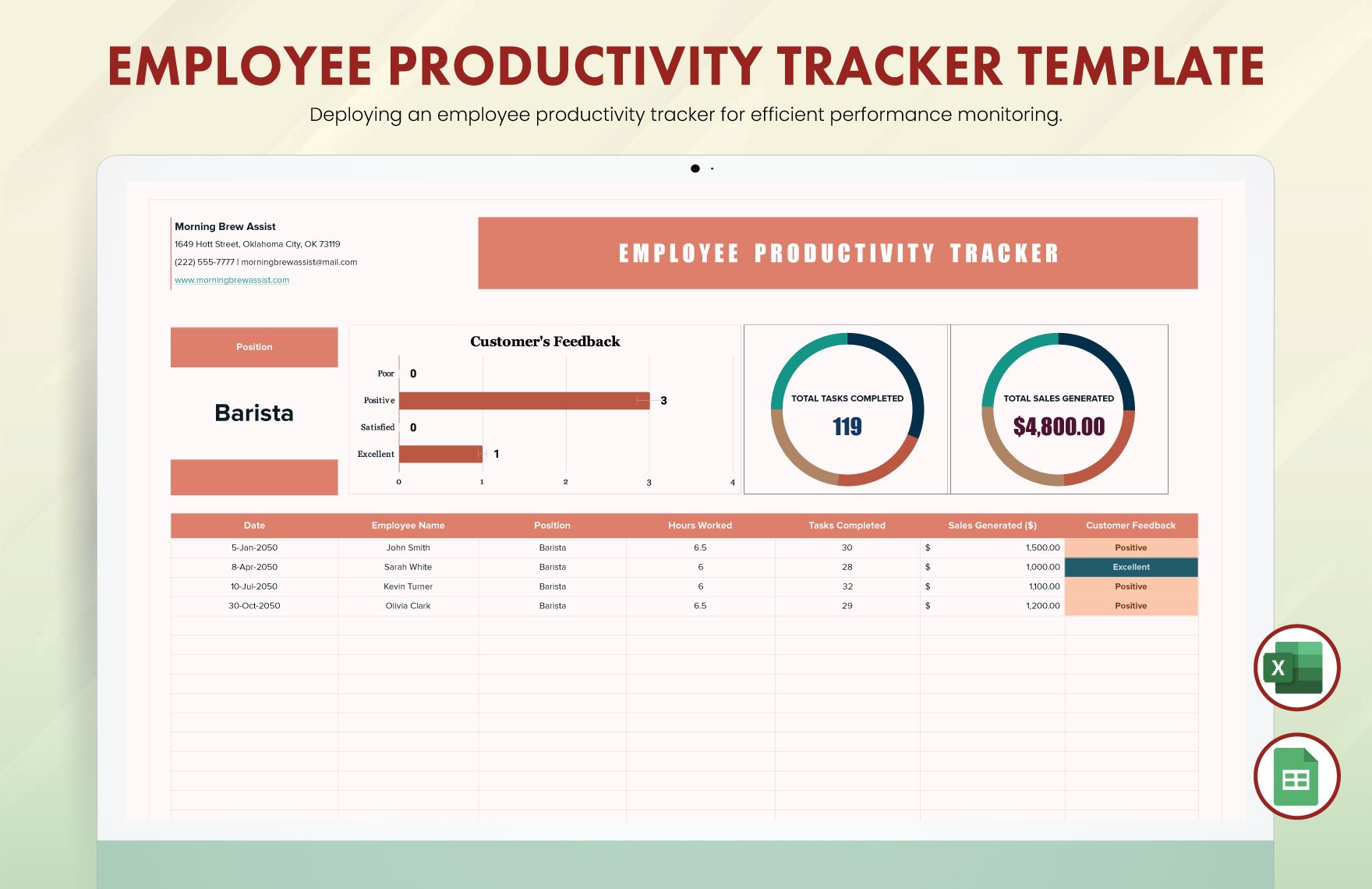Employee Productivity Tracker Template in Excel, Google Sheets