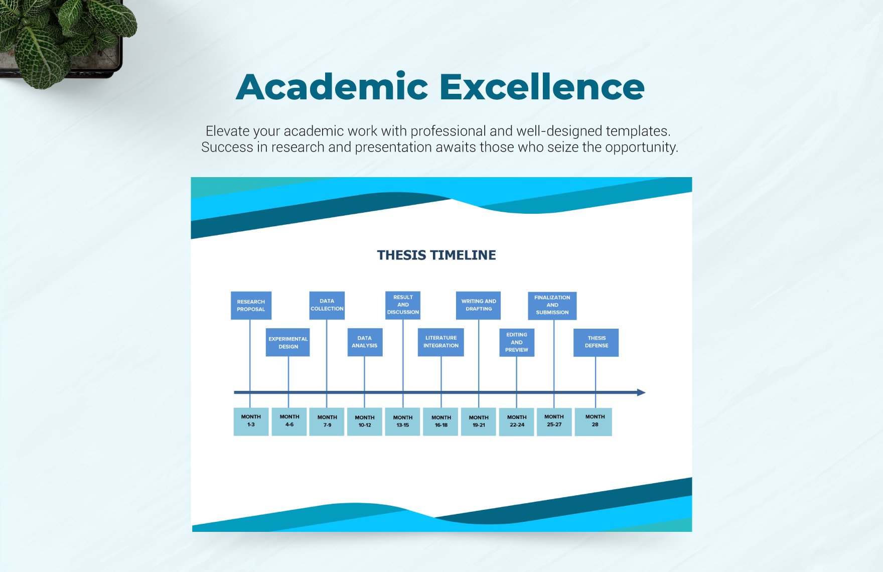 Thesis Timeline Template