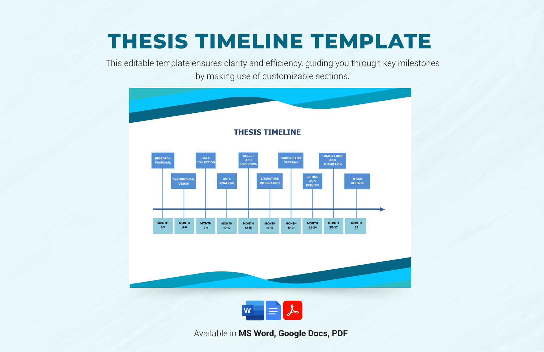 Free Thesis Timeline Template in Word, Google Docs, PDF