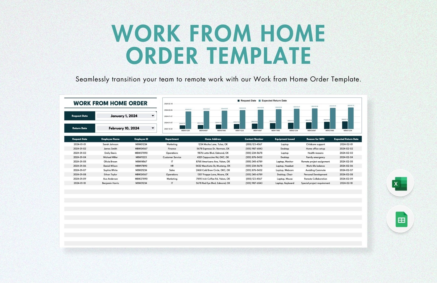 Work from Home Order Template