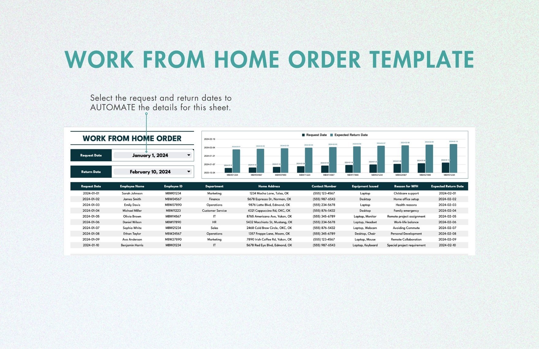 Work from Home Order Template