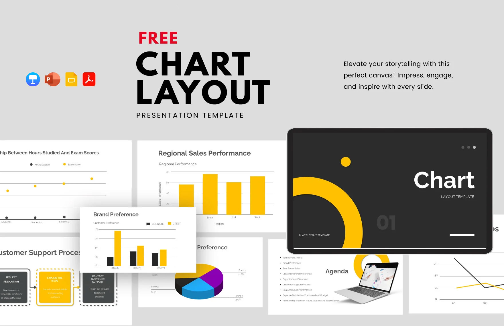 Chart Layout Template