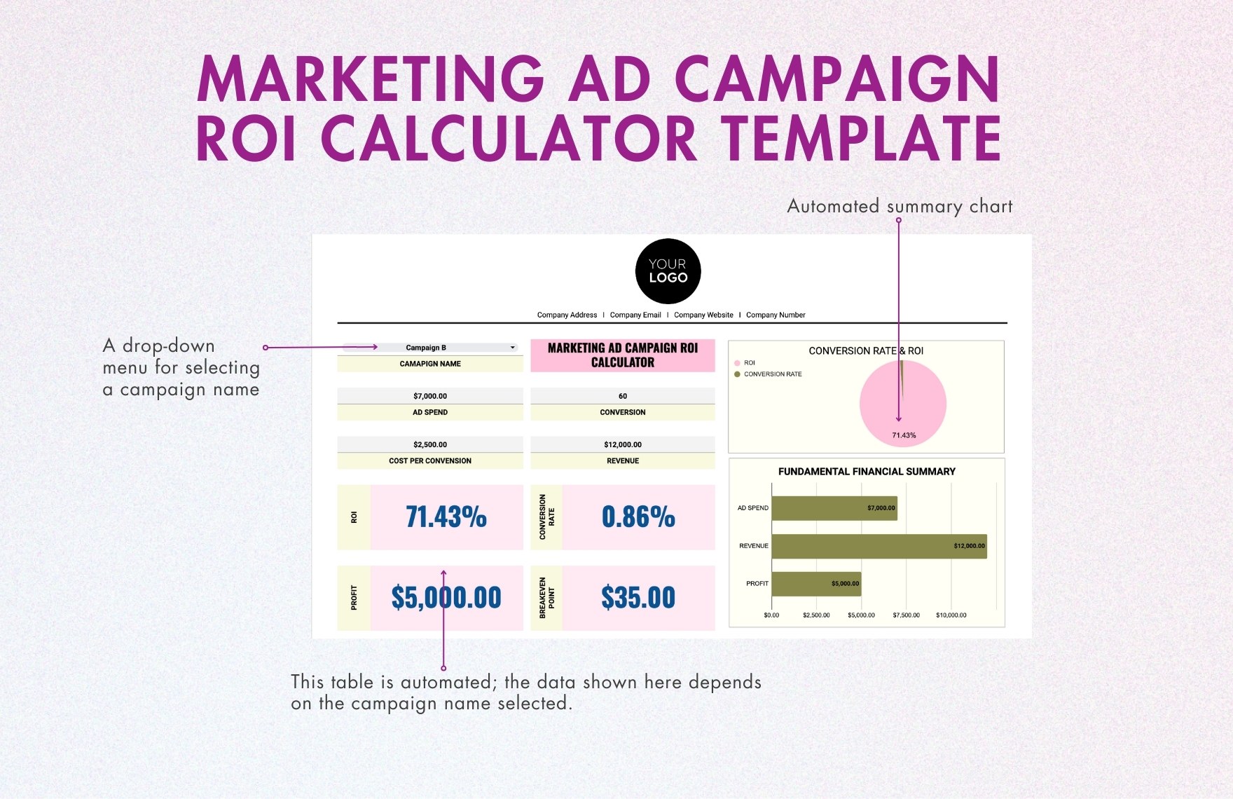 Marketing Ad Campaign ROI Calculator Template