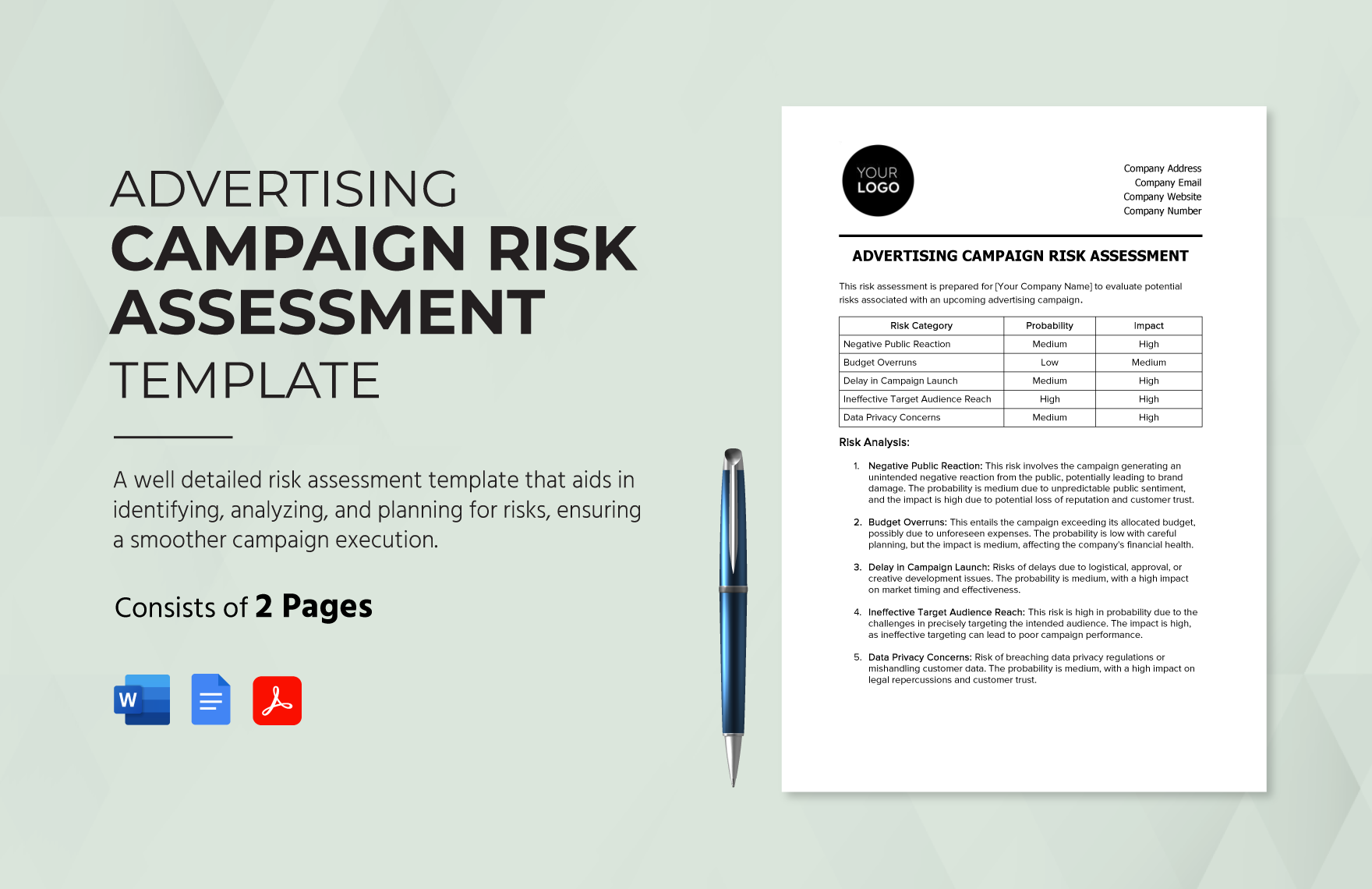 Advertising Campaign Risk Assessment Template in Word, Google Docs, PDF