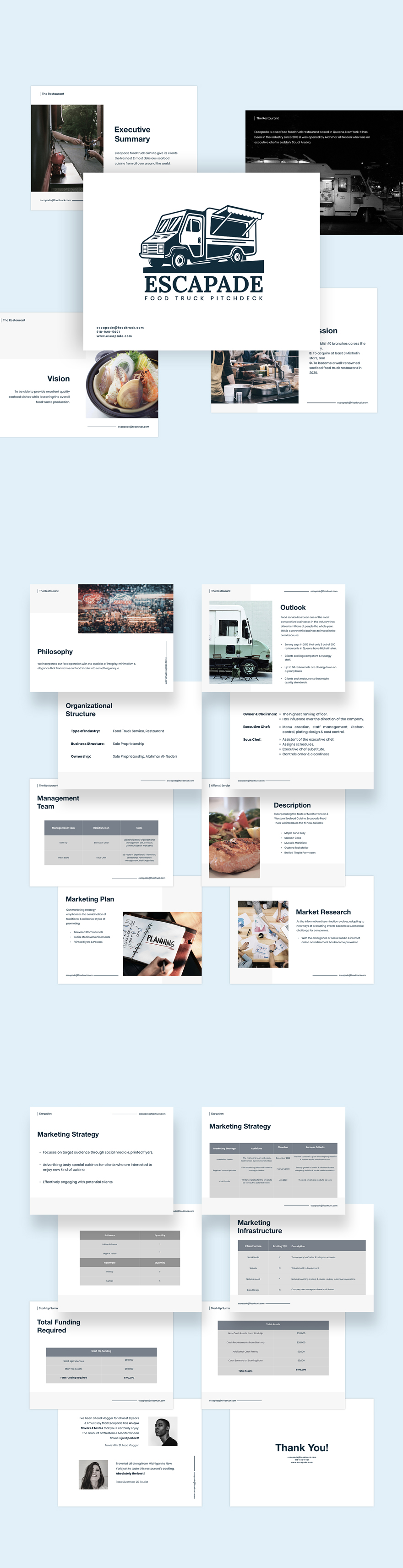 Food Startup Pitch Deck Template Apple Keynote, PowerPoint