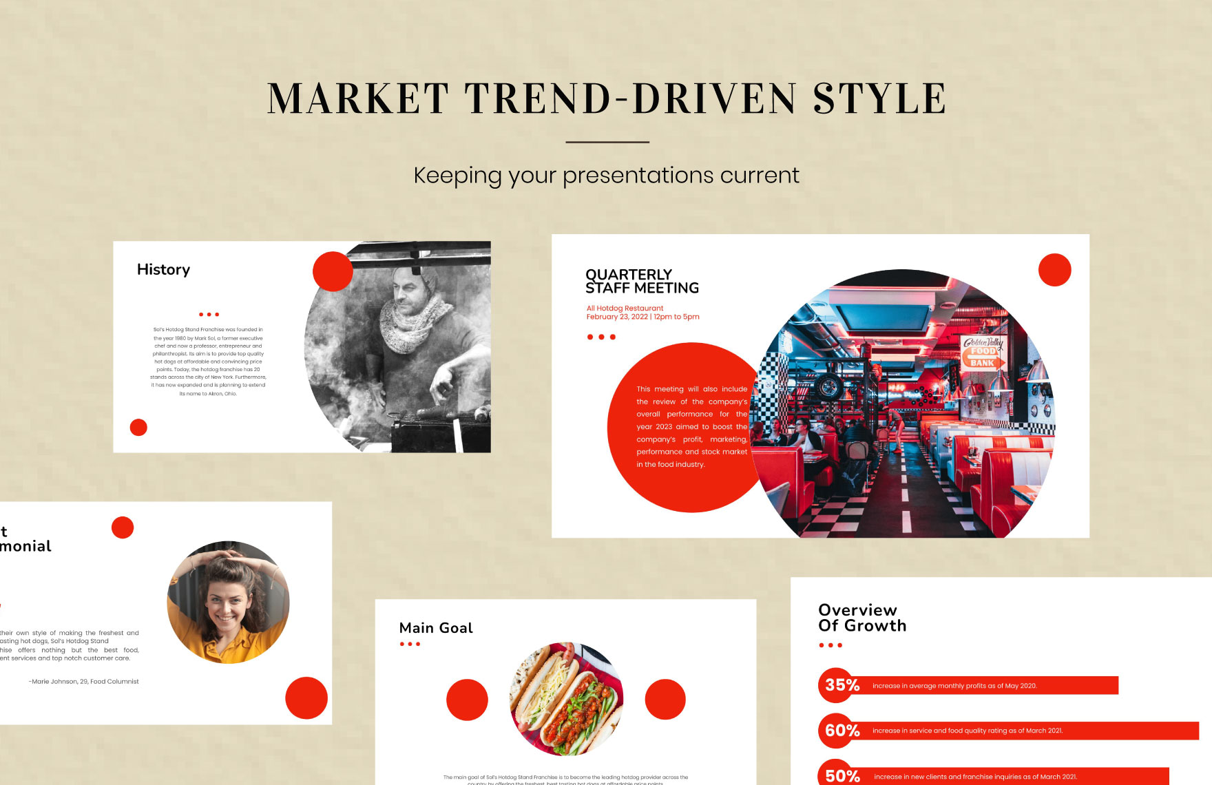 Free Franchise Business Plan Presentation Template to Edit Online