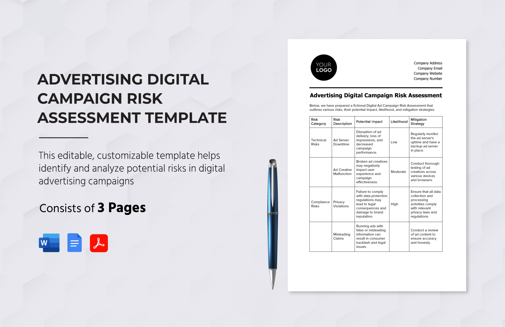 Advertising Digital Campaign Risk Assessment Template in Word, Google Docs, PDF