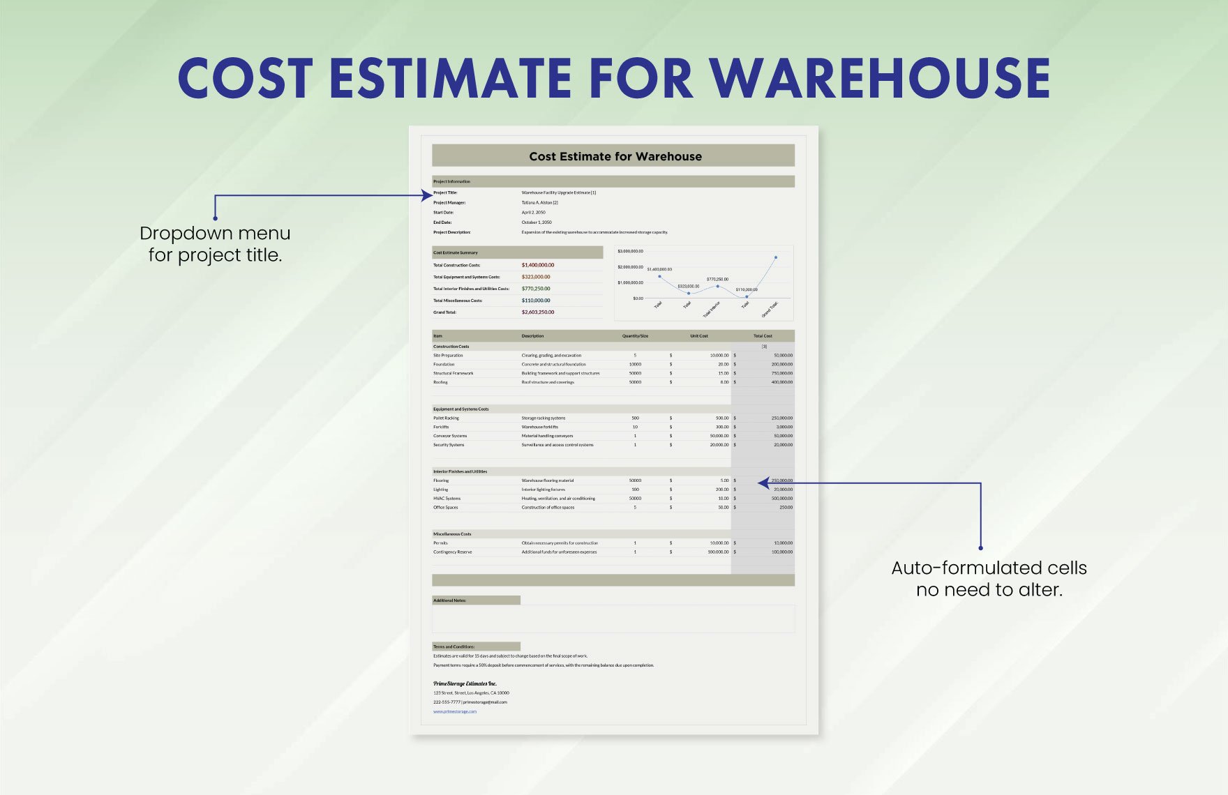 Cost Estimate for Warehouse Template