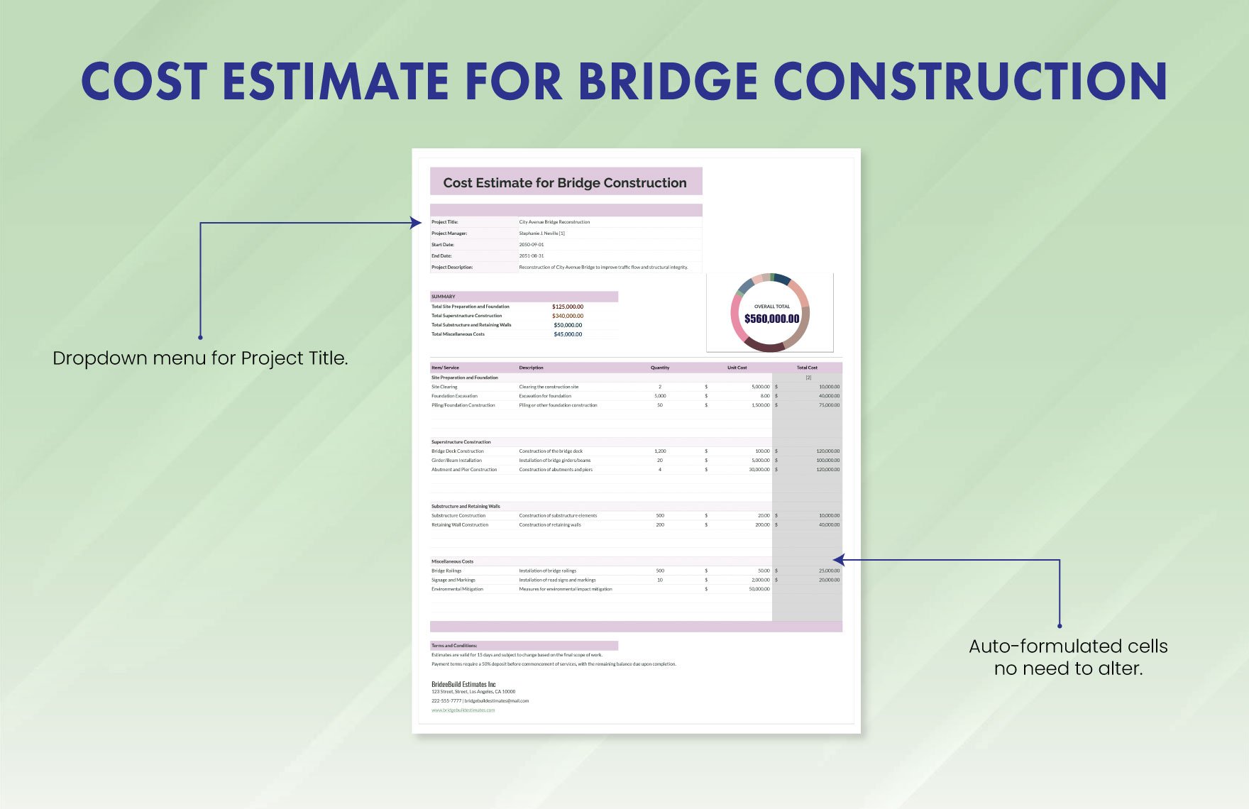 Cost Estimate for Bridge Construction Template