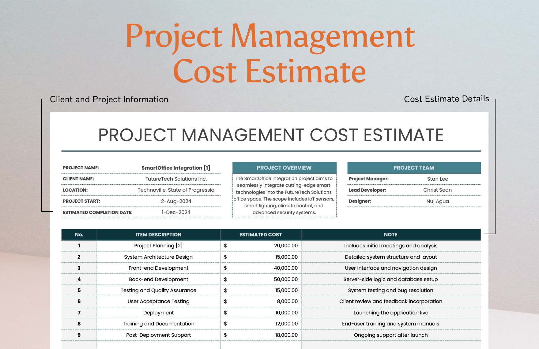 Project Management Cost Estimate Template