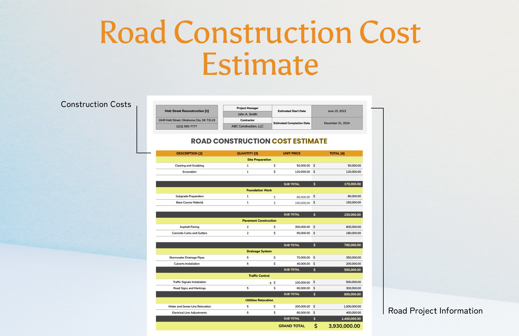 Road Construction Cost Estimate Template
