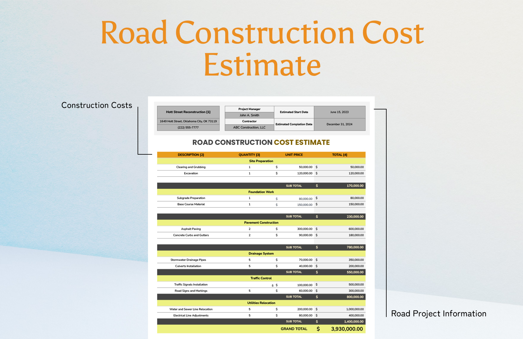 Road Construction Cost Estimate Template In Excel Google Sheets 