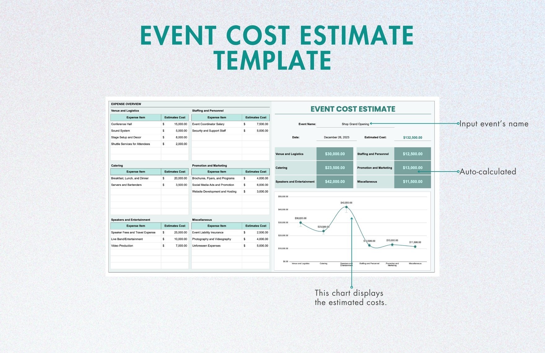 Event Cost Estimate Template