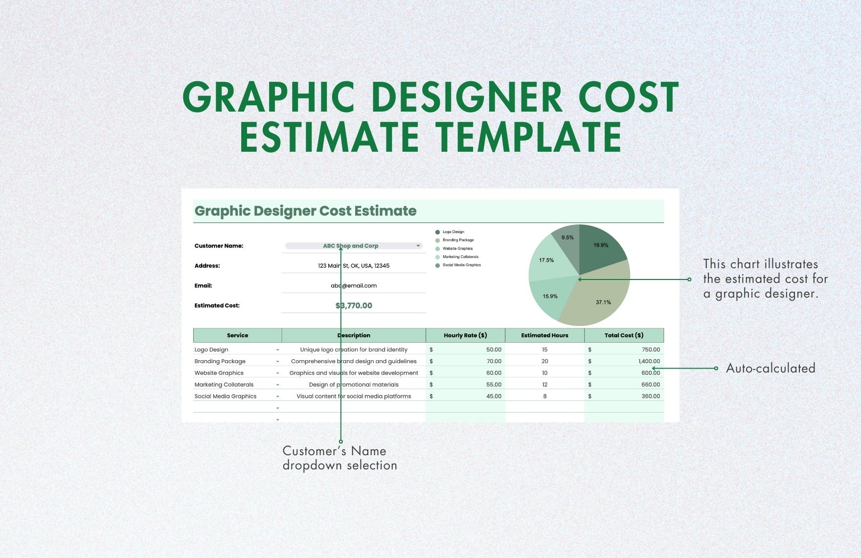 Graphic Designer Cost Estimate Template