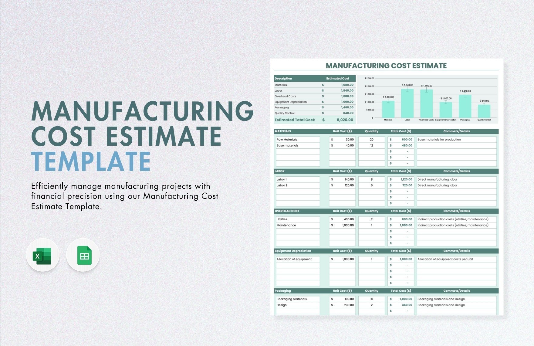 Manufacturing Cost Estimate Template