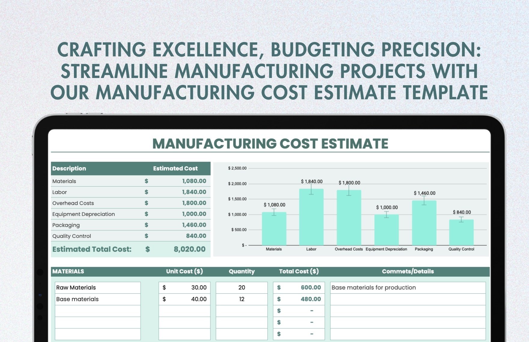 Manufacturing Cost Estimate Template in Excel Google Sheets Download
