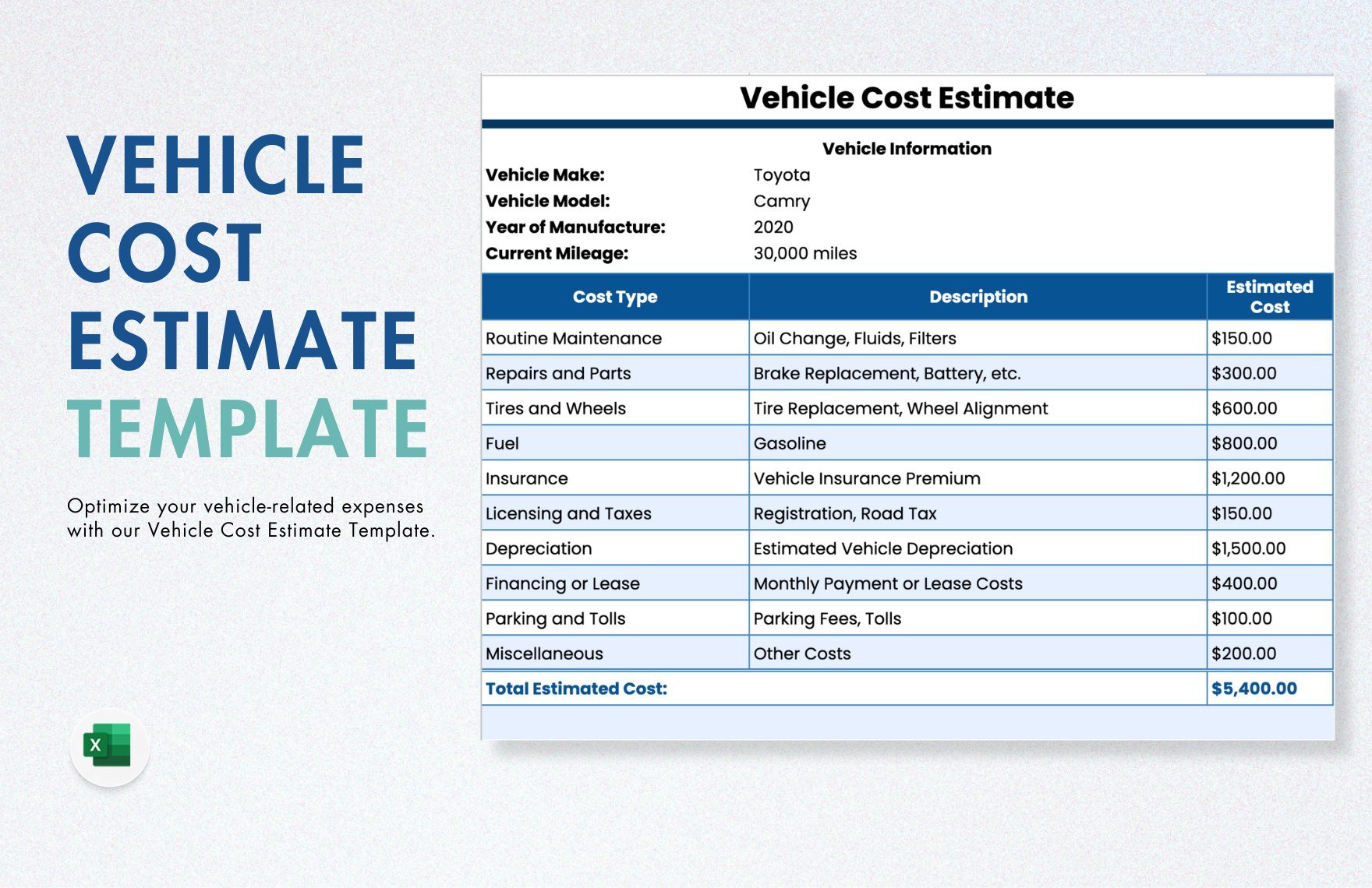 Vehicle Cost Estimate Template