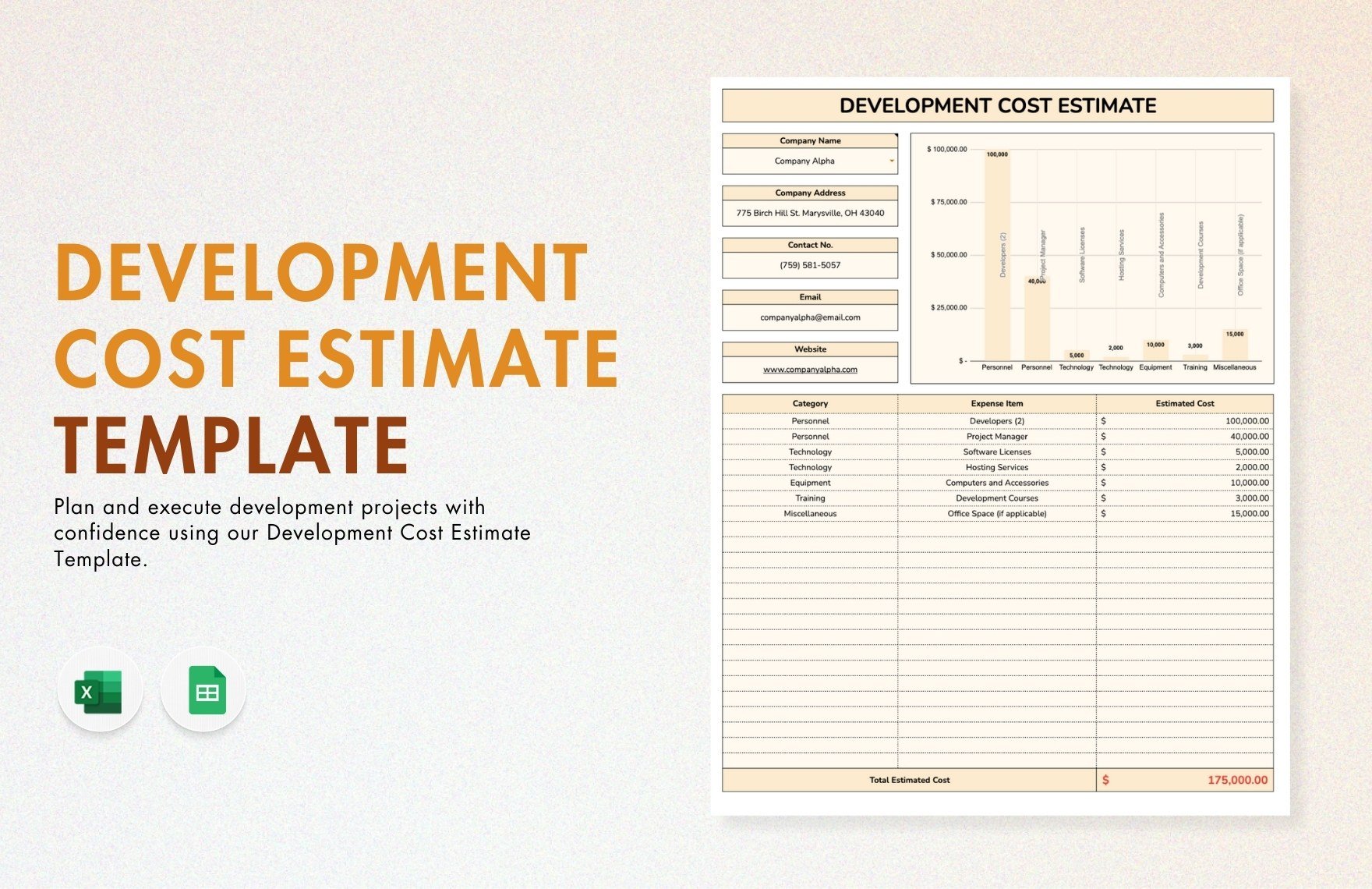 Development Cost Estimate Template