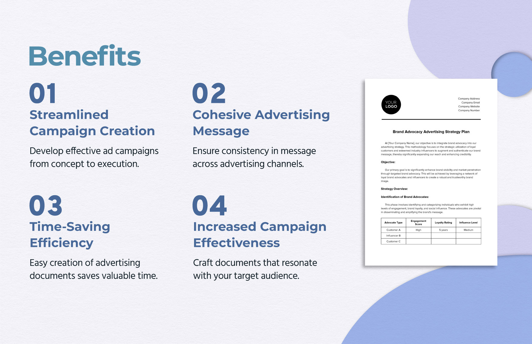 Brand Advocacy Advertising Strategy Plan Template